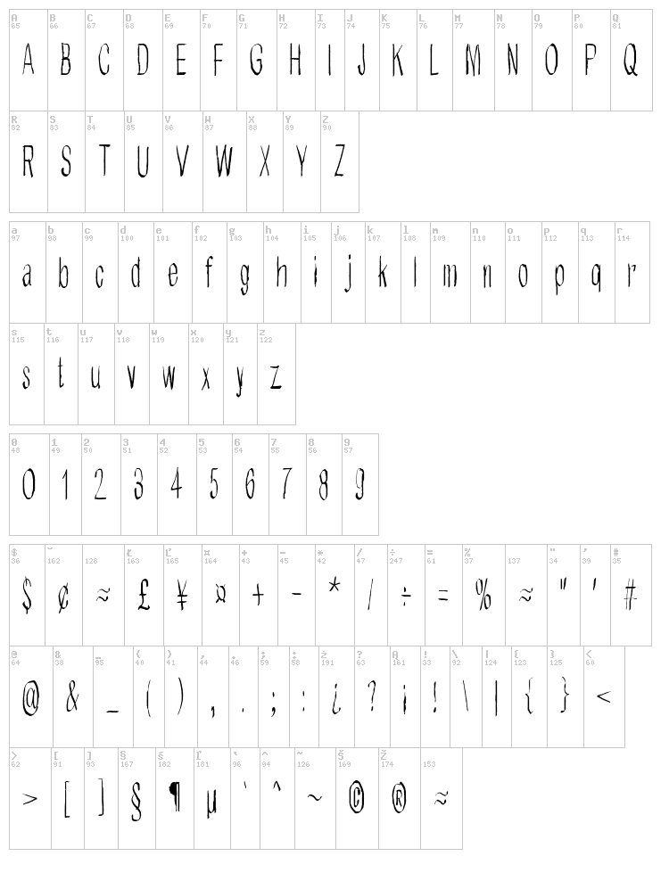 Better get ready font map